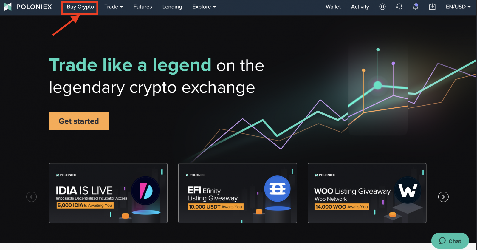 How to Deposit and Trade in Poloniex How to Deposit and Trade in Poloniex