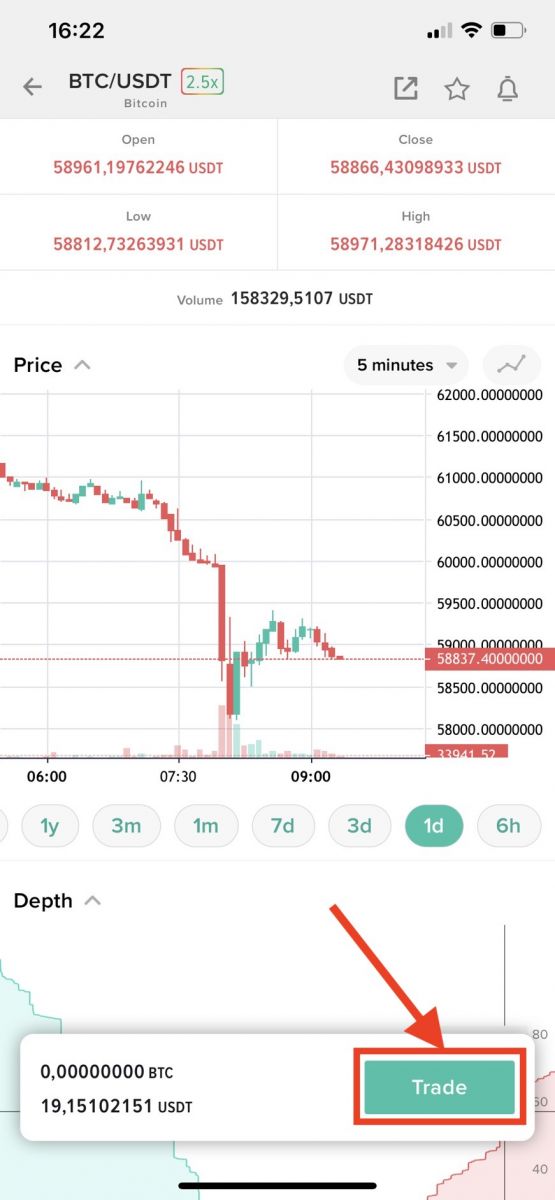 Sådan logger du på og begynder at handle i Poloniex