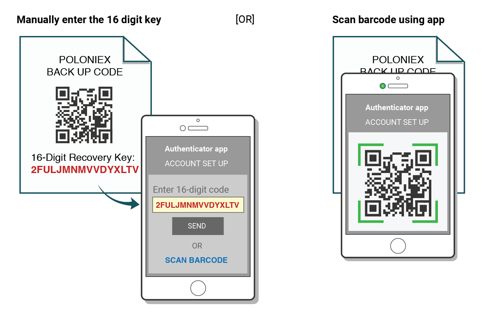 Sådan logger du på Poloniex Sådan logger du på Poloniex