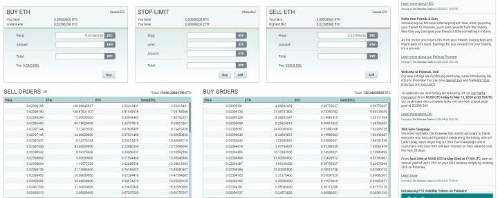 Poloniex Review Poloniex Review